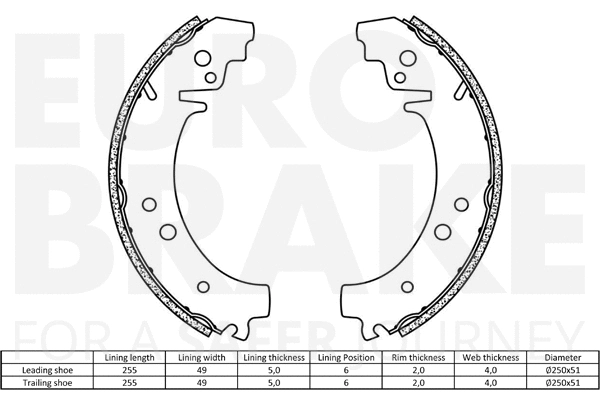 Brake Shoe Set
