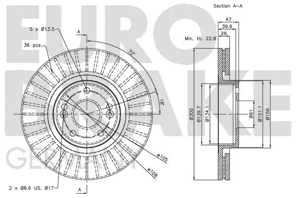 Brake Disc