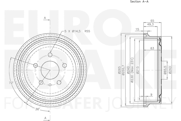 Brake Drum