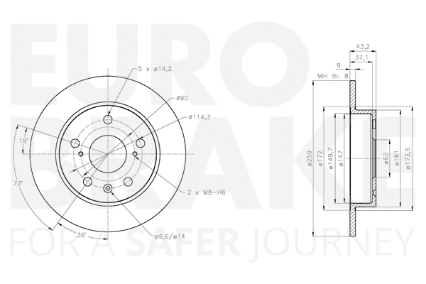 Brake Disc