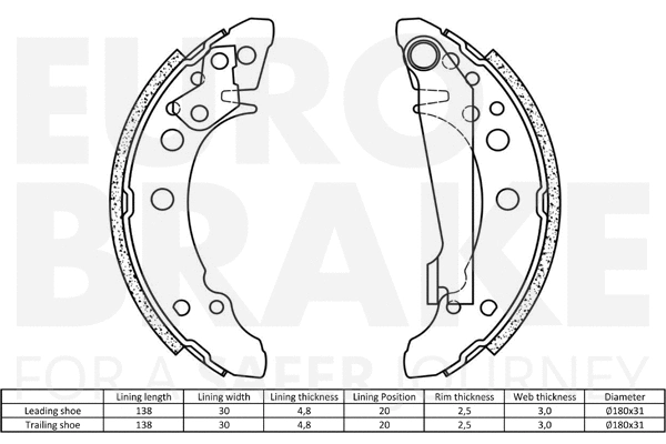 Brake Shoe Set