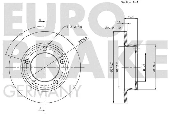 Brake Disc