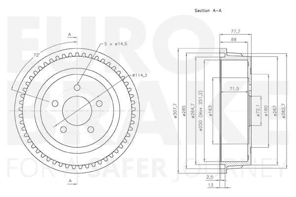 Brake Drum