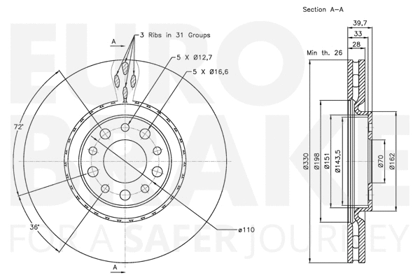 Brake Disc
