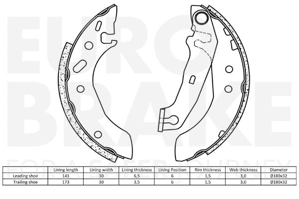Brake Shoe Set
