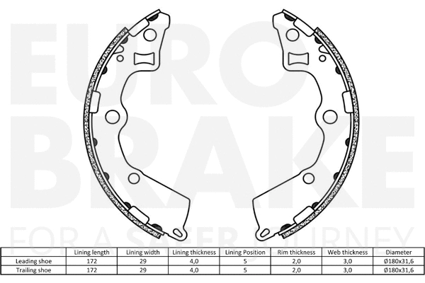 Brake Shoe Set