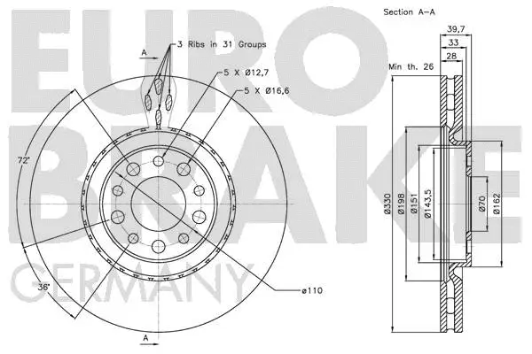 Brake Disc