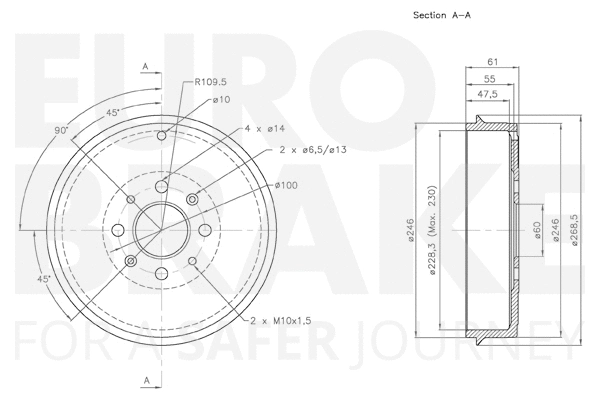 Brake Drum