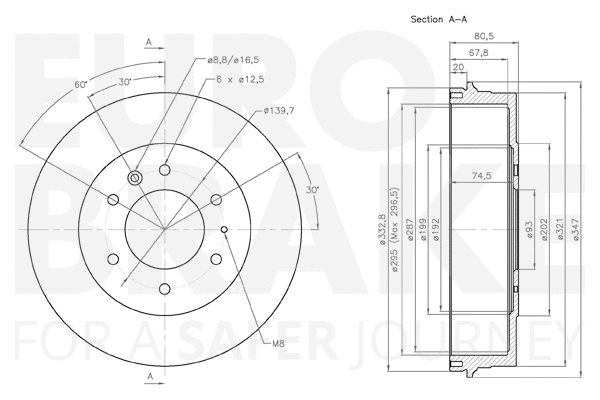 Brake Drum