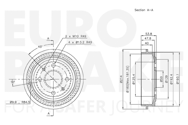 Brake Drum