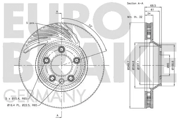Brake Disc