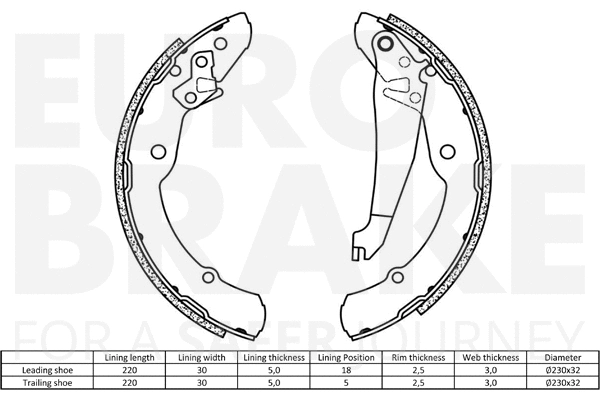 Brake Shoe Set