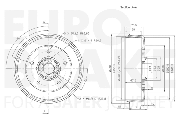 Brake Drum