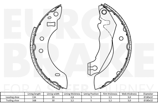 Brake Shoe Set