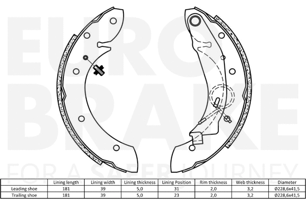 Brake Shoe Set