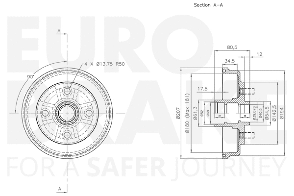 Brake Drum