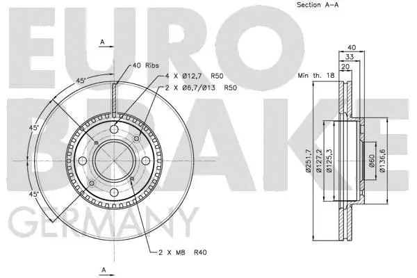 Brake Disc
