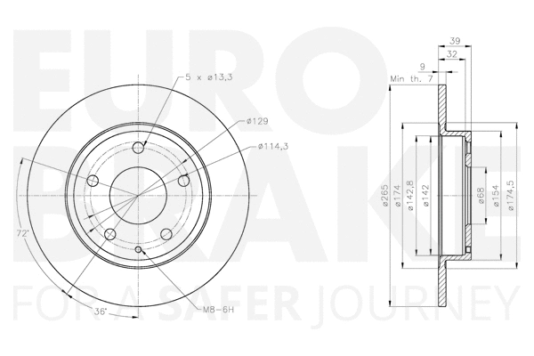 Brake Disc