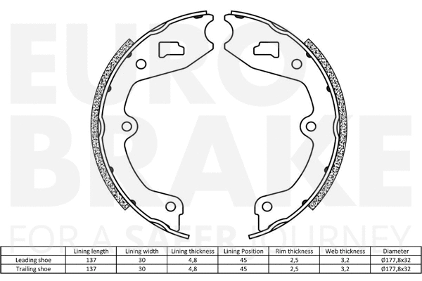 Brake Shoe Set