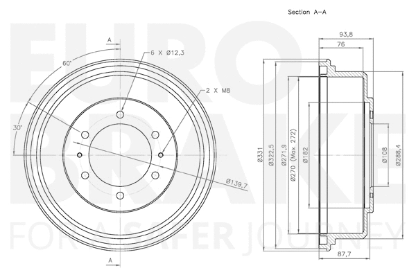 Brake Drum