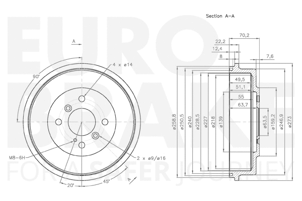 Brake Drum