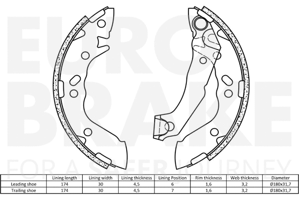 Brake Shoe Set