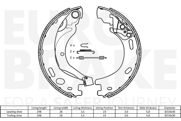 Brake Shoe Set, parking brake