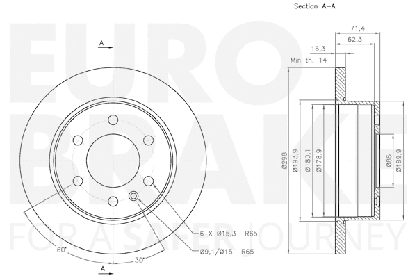 Brake Disc
