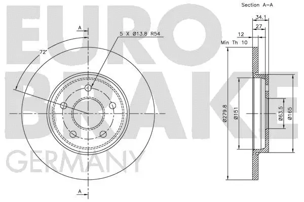 Brake Disc