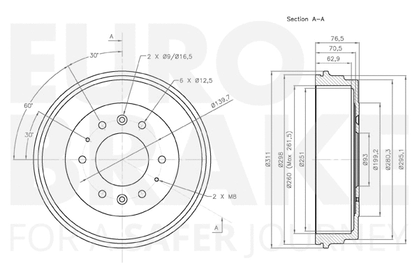 Brake Drum