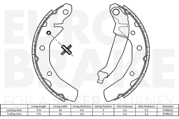 Brake Shoe Set