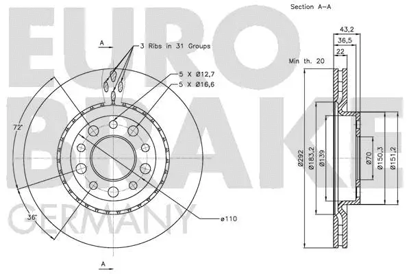 Brake Disc