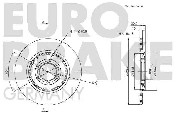 Brake Disc