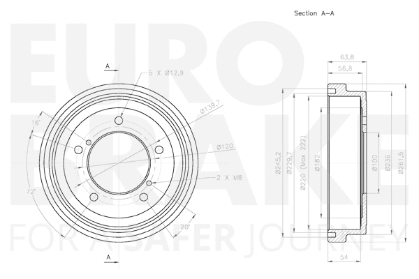 Brake Drum