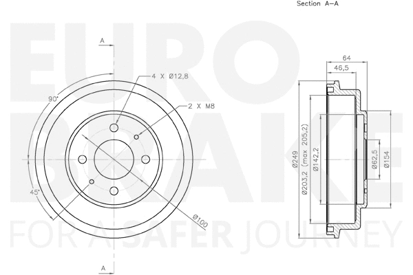 Brake Drum