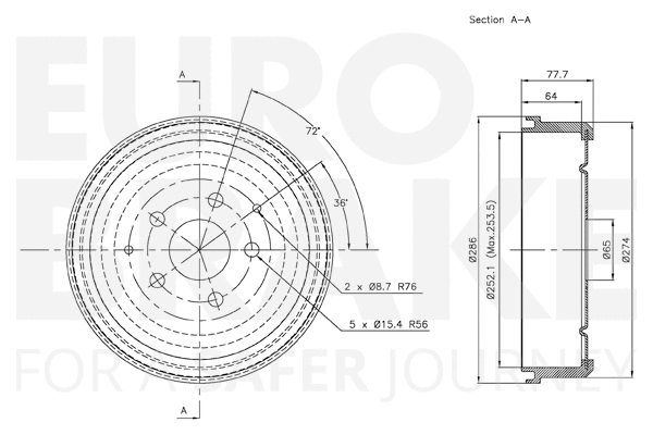 Brake Drum