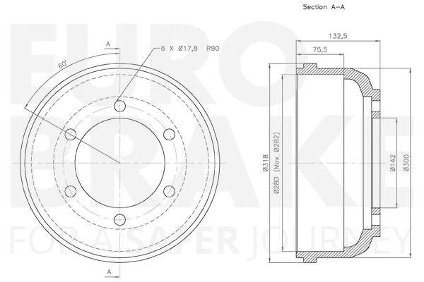 Brake Drum