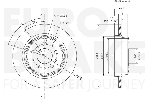 Brake Disc