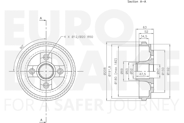 Brake Drum