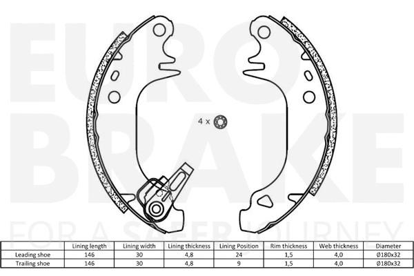 Brake Shoe Set