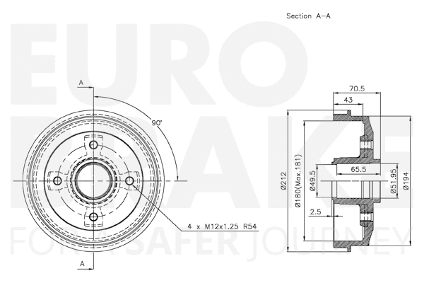 Brake Drum