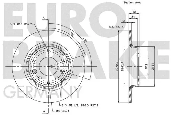 Brake Disc