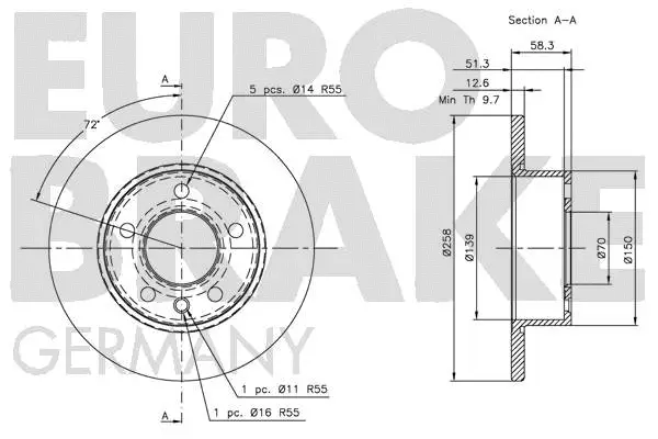 Brake Disc