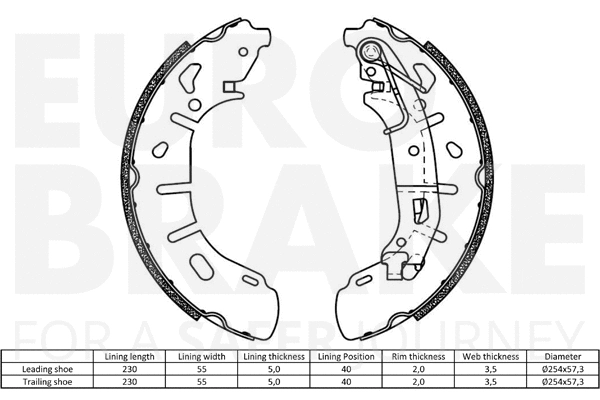 Brake Shoe Set