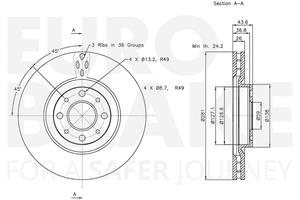 Brake Disc