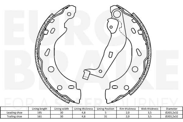 Brake Shoe Set