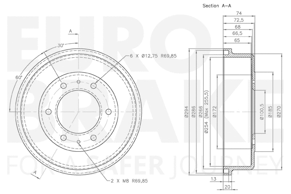 Brake Drum