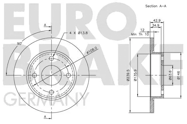Brake Disc