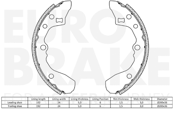 Brake Shoe Set