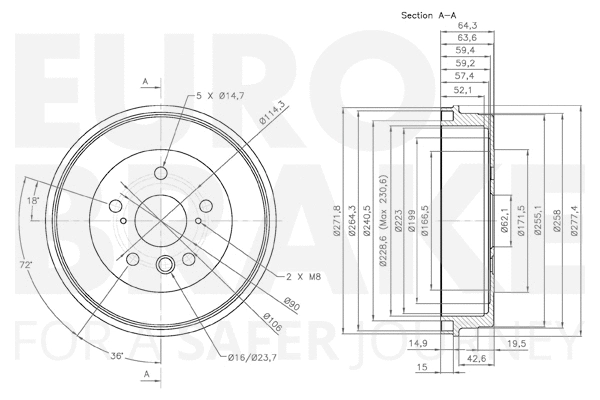 Brake Drum